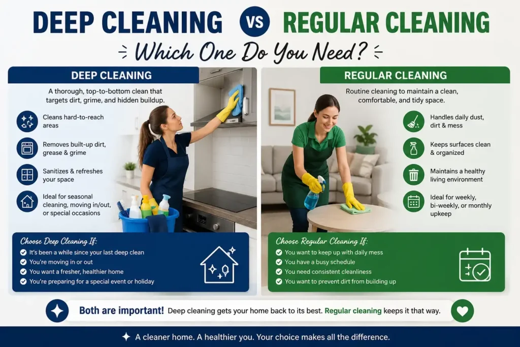 Home Cleaning Delhi