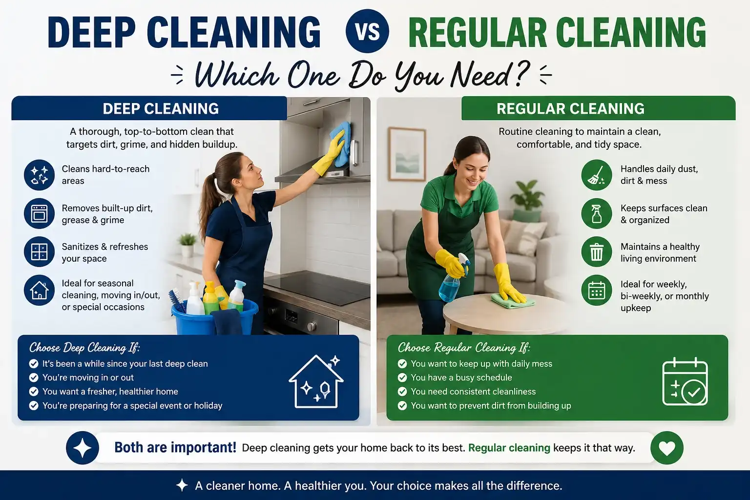 Home Cleaning Delhi