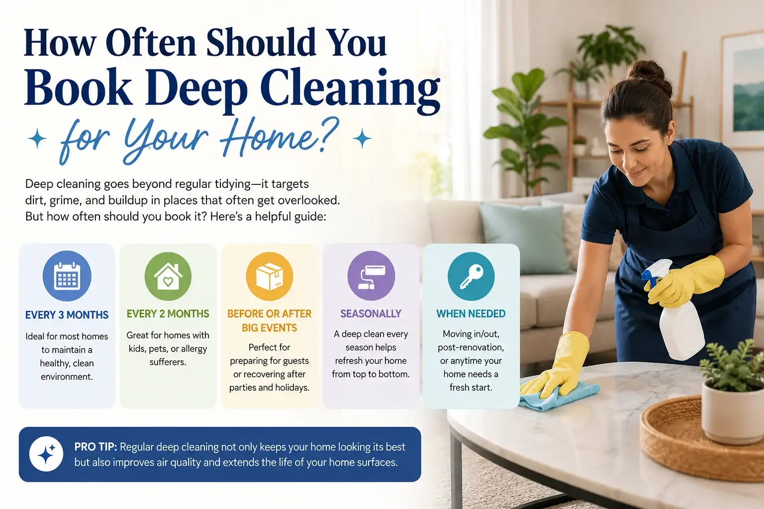 Home Deep Cleaning Service in Delhi