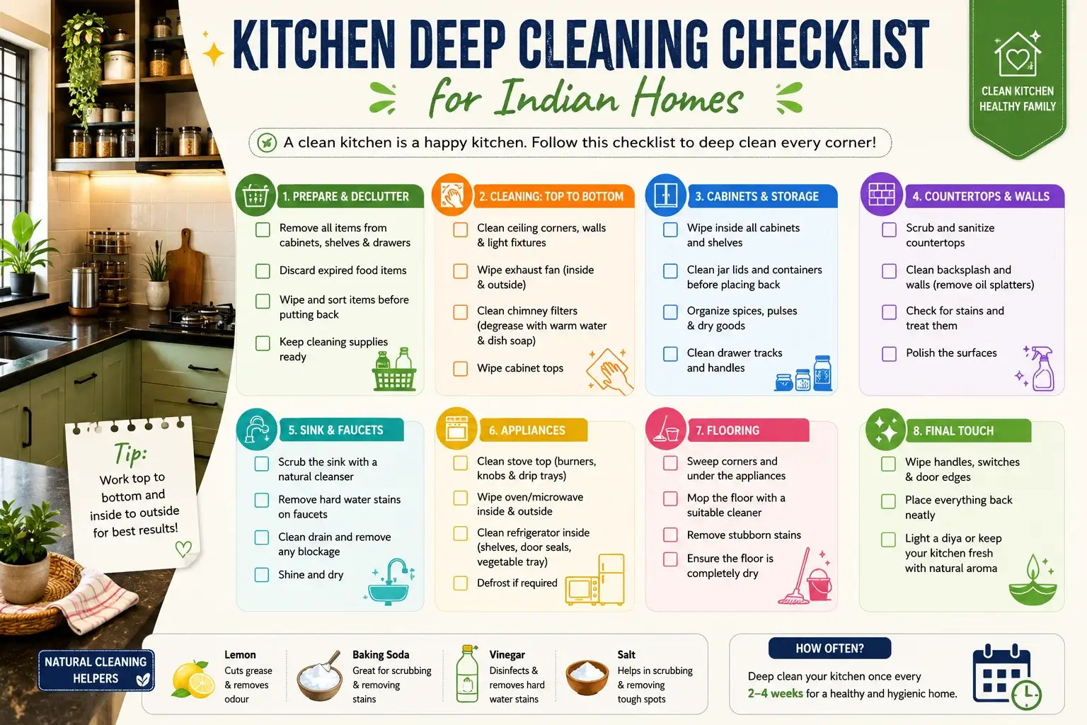 Top Kitchen Cleaning Service in Delhi